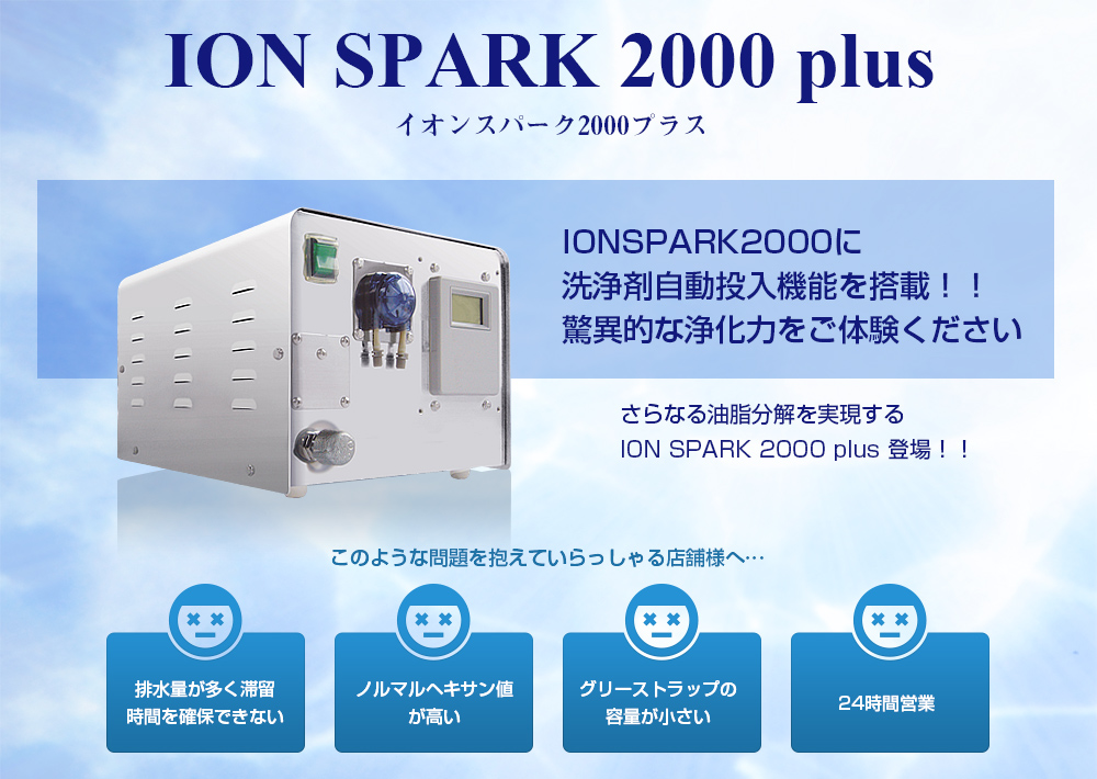 ION SPARK 2000 plus